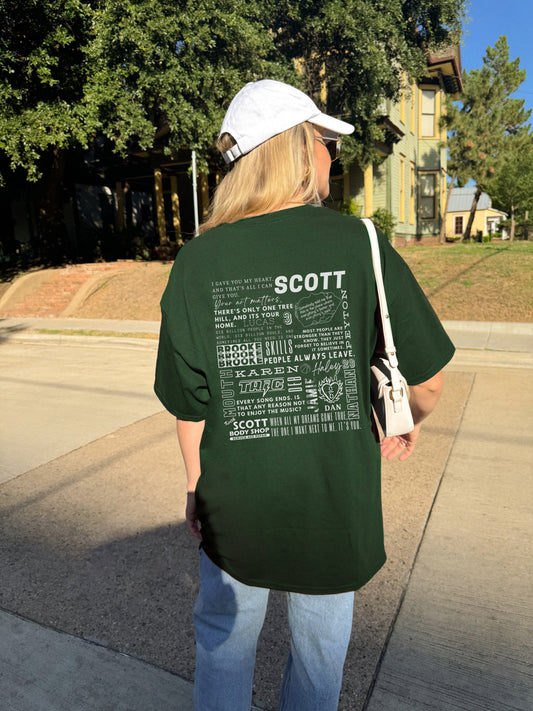 OTH QUOTES